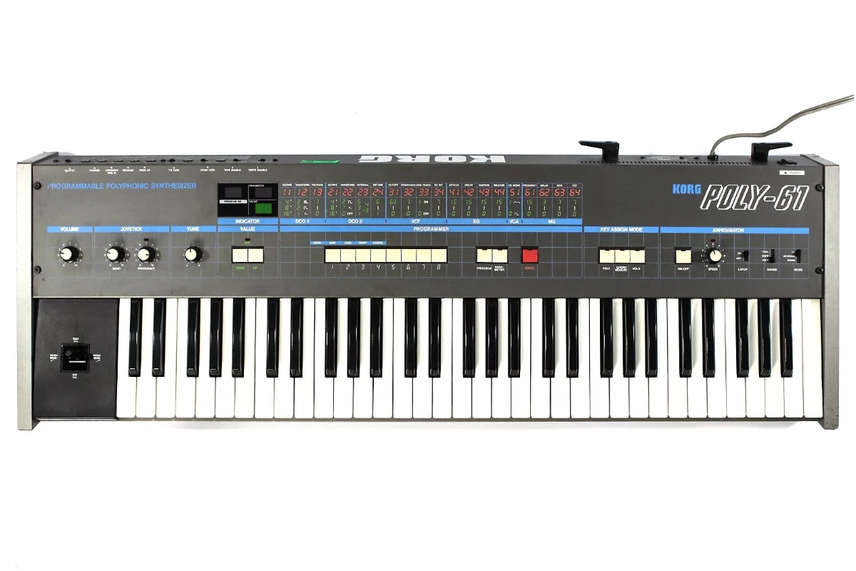 synth name