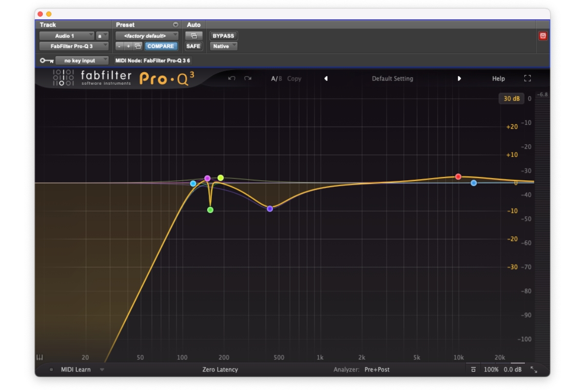 Congas Fabfilter