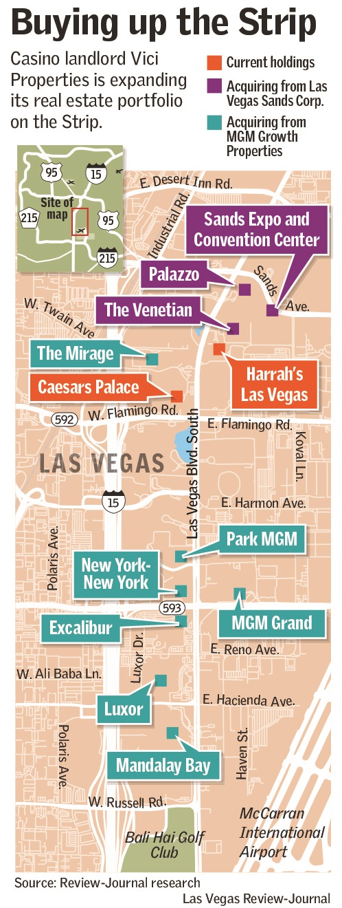 Vici Properties closes $17B buyout of MGM Resorts spinoff, Casinos &  Gaming