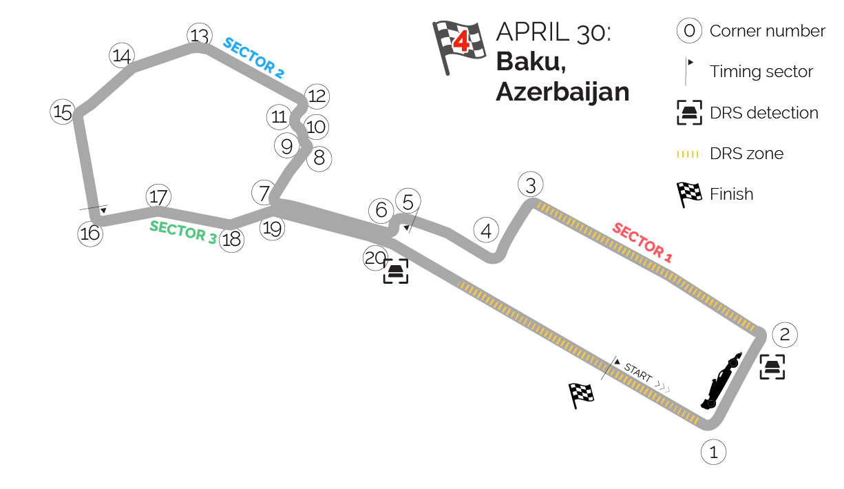 Baku, Azerbaijan F1 Track Detail Uncategorized