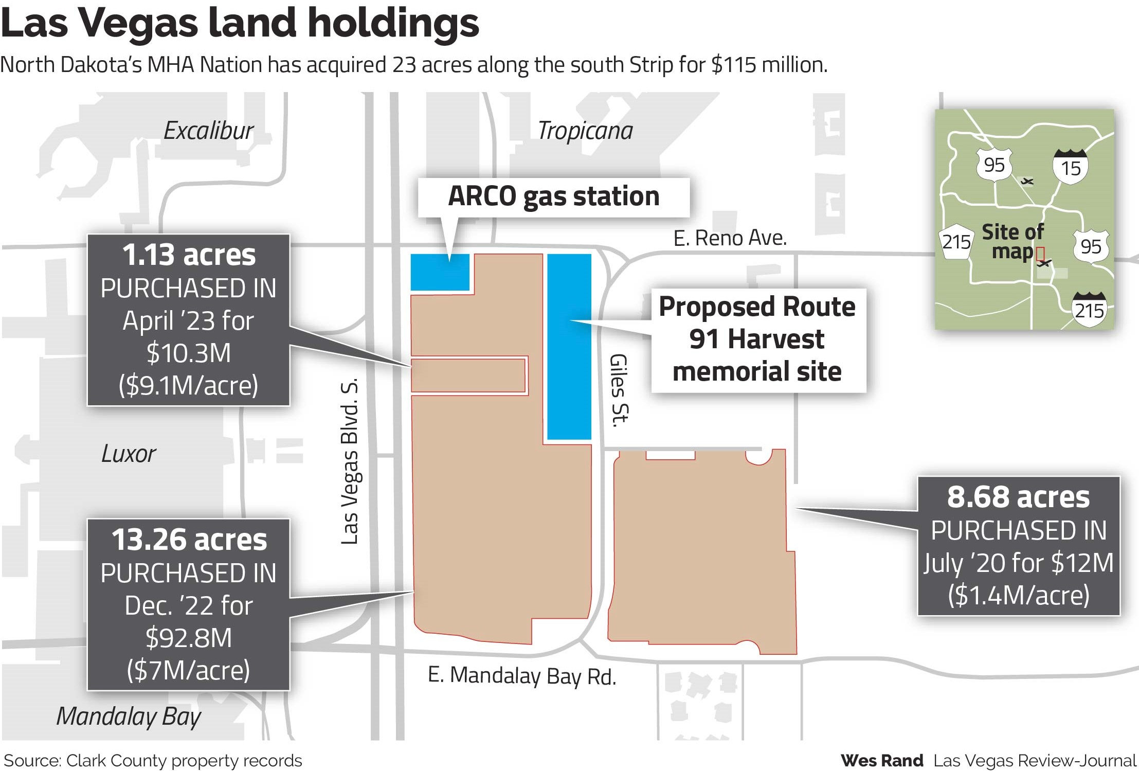 Las Vegas Sands Corp. should draw plenty of interest for Strip properties,  analyst says - Wednesday, Nov. 11, 2020