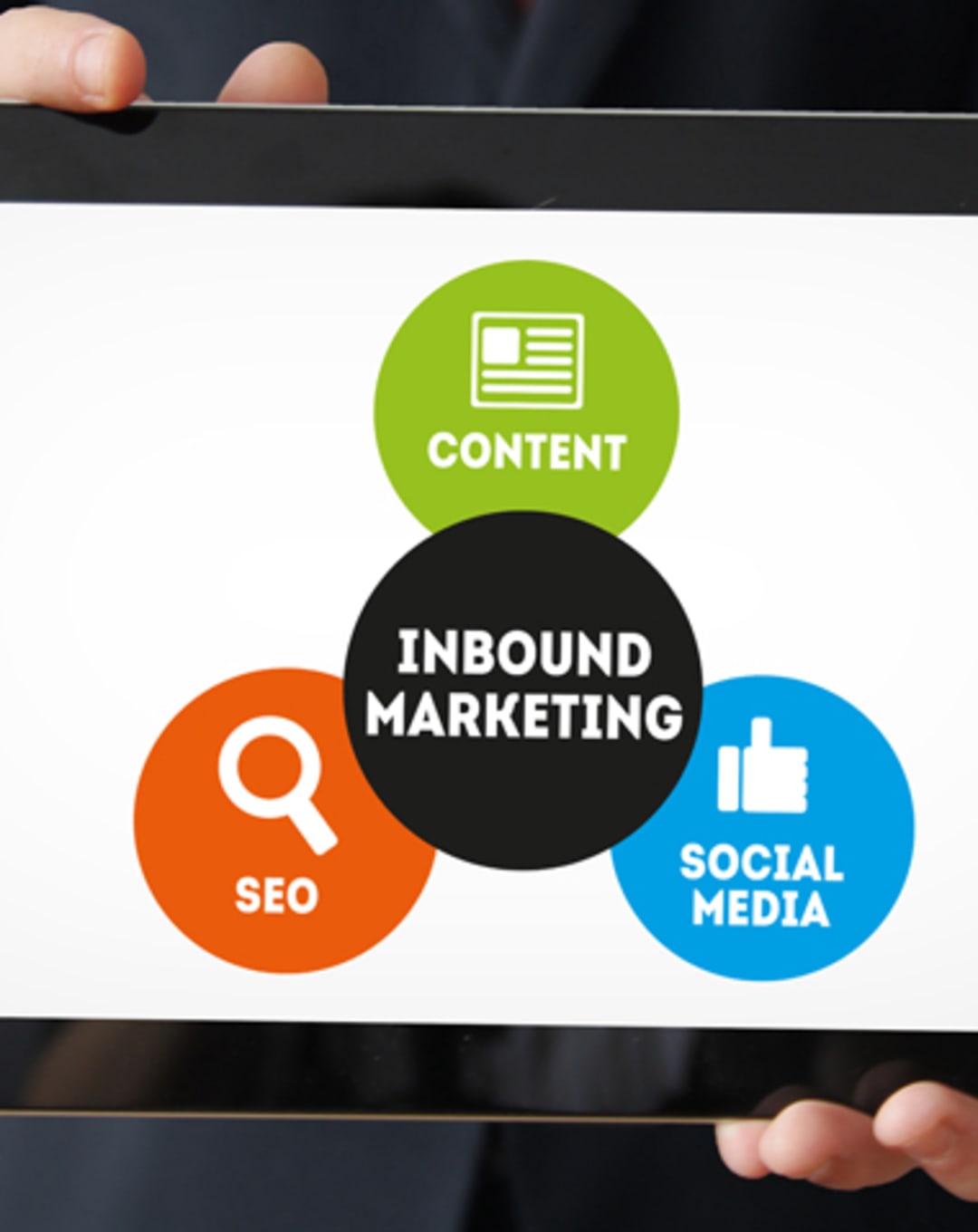 Four Great Inbound Marketing Tactics for Real Estate Agents thumbnail