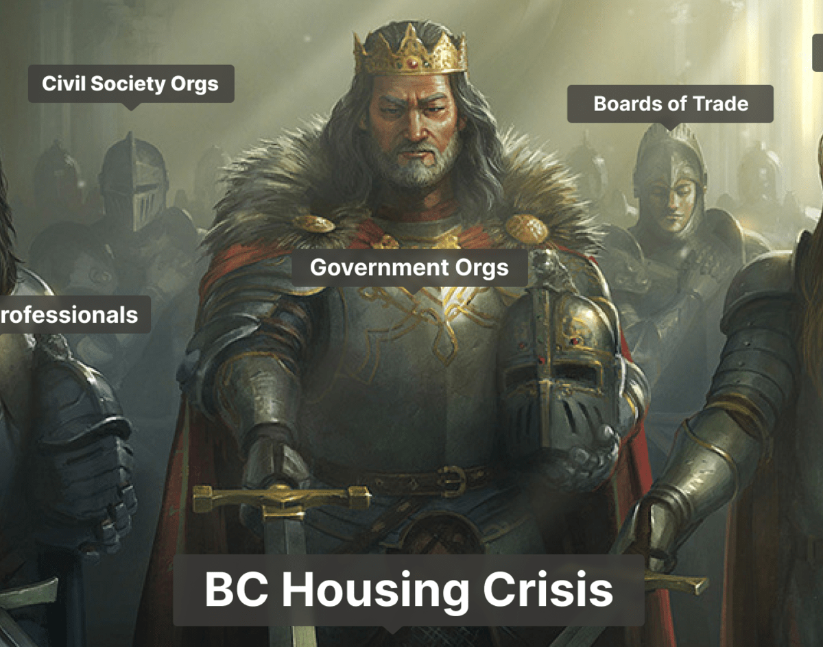 The knights of the housing roundtable. thumbnail