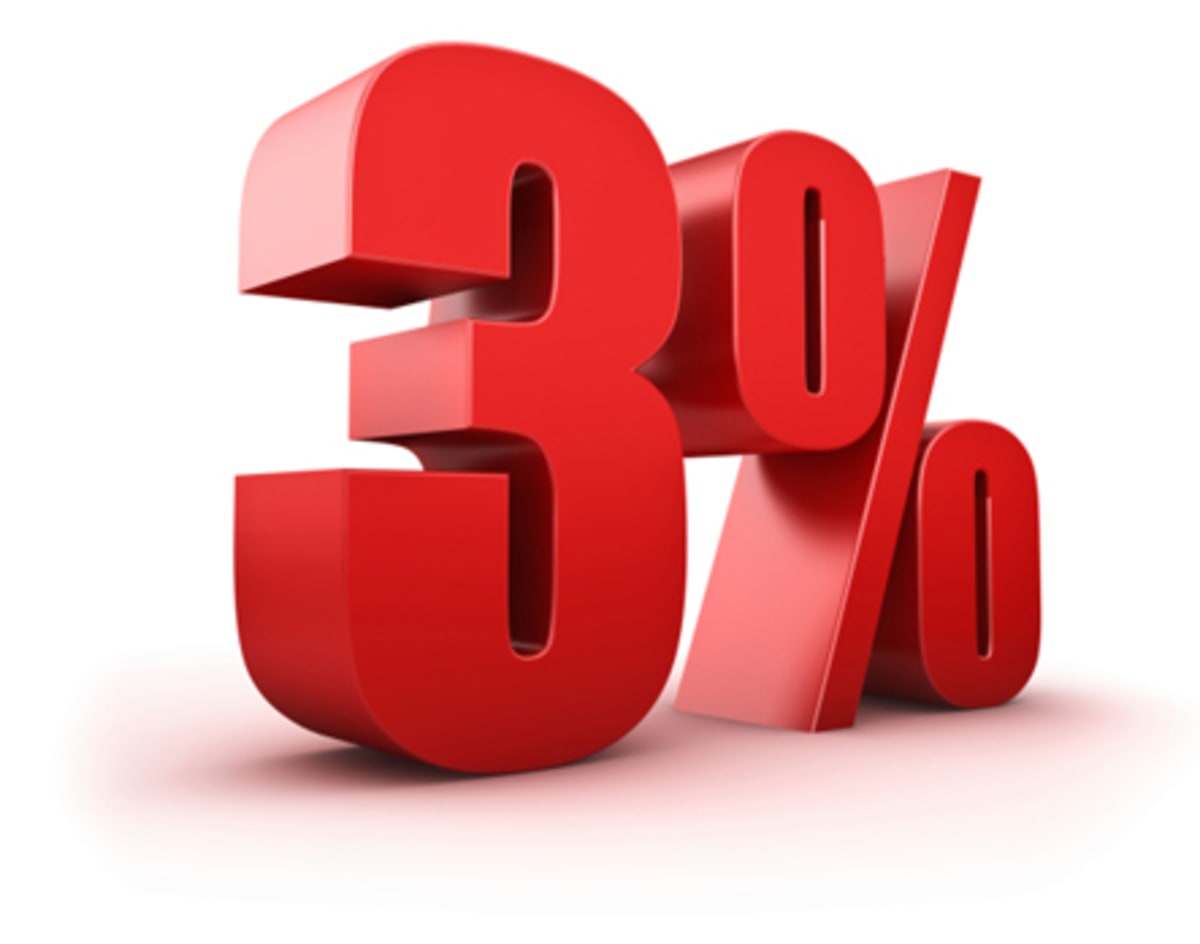 Buyer Beware Lowest Rate in "Mortgage Wars" thumbnail