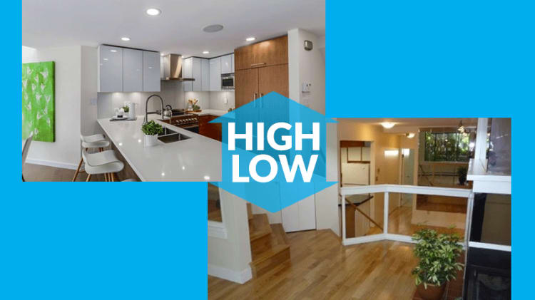 Highest- and Lowest-Priced Listed Homes in… Fairview thumbnail