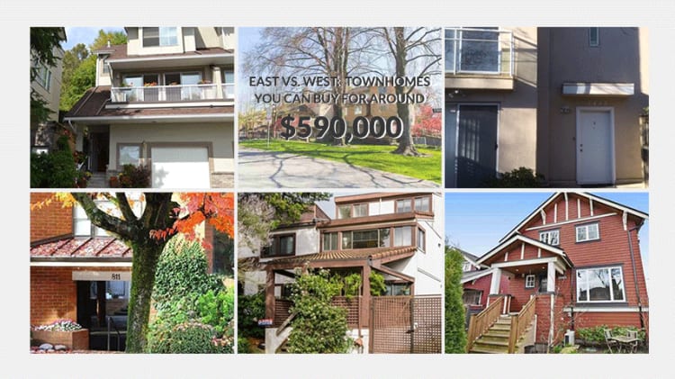 East Vs. West #2: What the Benchmark Townhome Price Will Buy You thumbnail