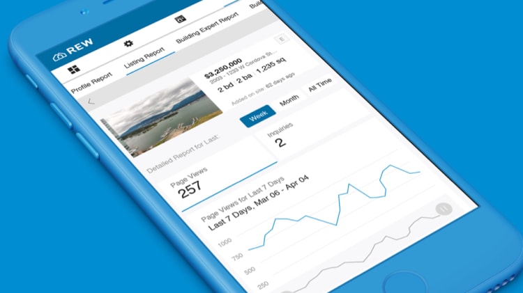 Your new agent dashboard provides insight to your listing and brand performance image