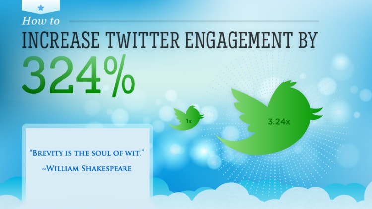 Infographic for REALTORS®: Triple your Twitter Followers image