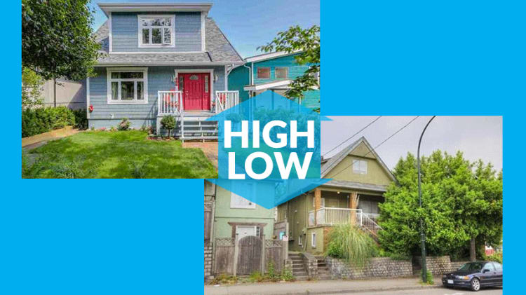 Highest- and Lowest-Priced Listed Homes in… Mount Pleasant East thumbnail