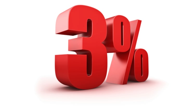 Buyer Beware Lowest Rate in "Mortgage Wars" image