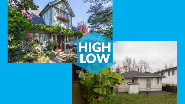 Highest- and Lowest-Priced Listed Homes in… Victoria East, Vancouver thumbnail