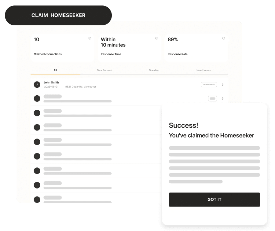Grow your pipeline consistently