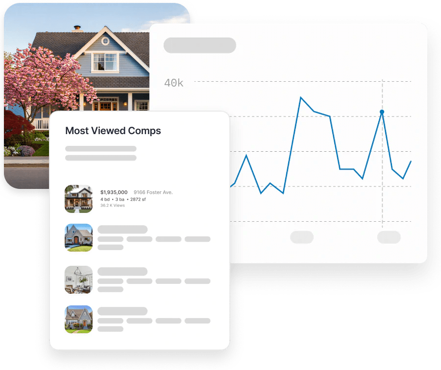Understand how buyers interact with listings across REW, including views, tour requests, questions and favouriting activity.