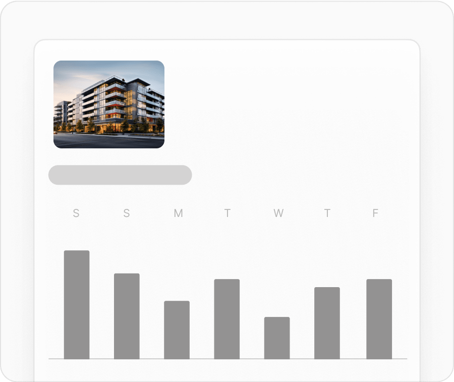 Report of marketing performance