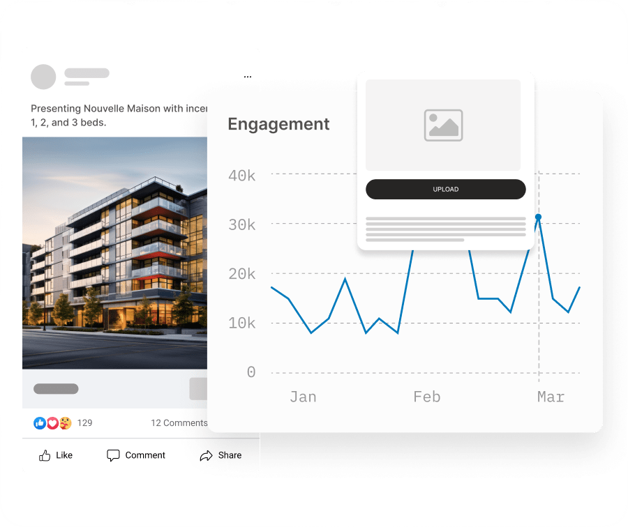 Automated channel marketing performance example