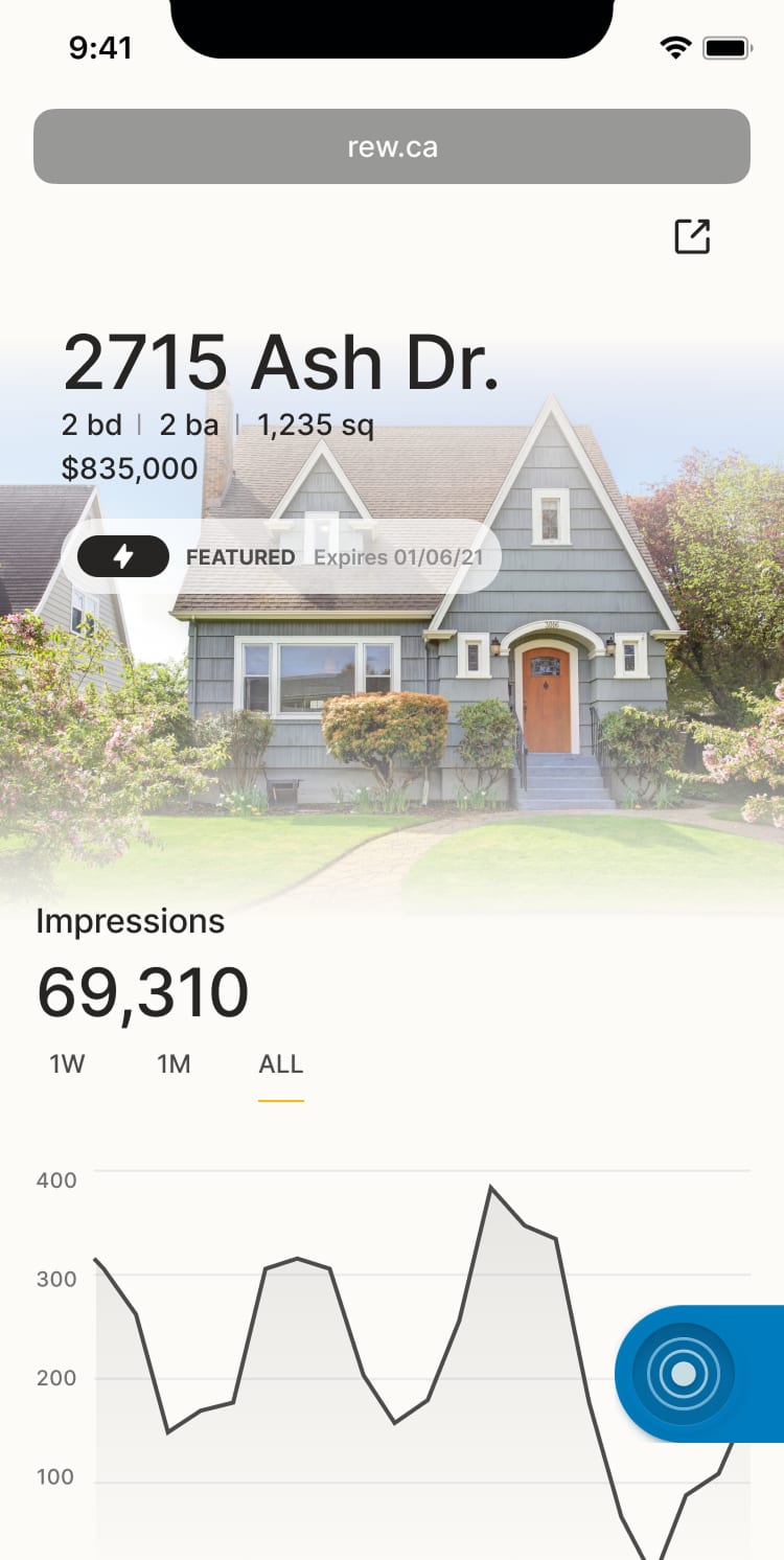 Marquee listing metrics.
