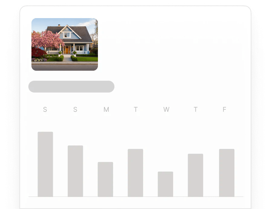 Track impressions, listing views, tour requests, questions and favouriting activity to understand buyer interest.