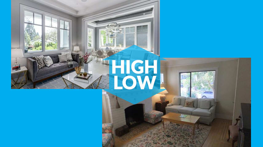 Highest- and Lowest-Priced Listed Homes in… Dunbar hero image