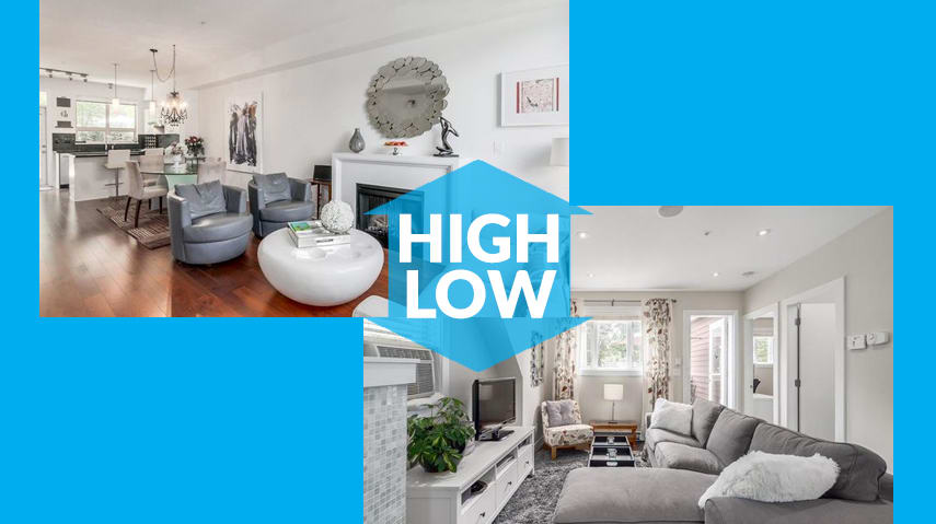Highest- and Lowest-Priced Listed Homes in… Fraser hero image