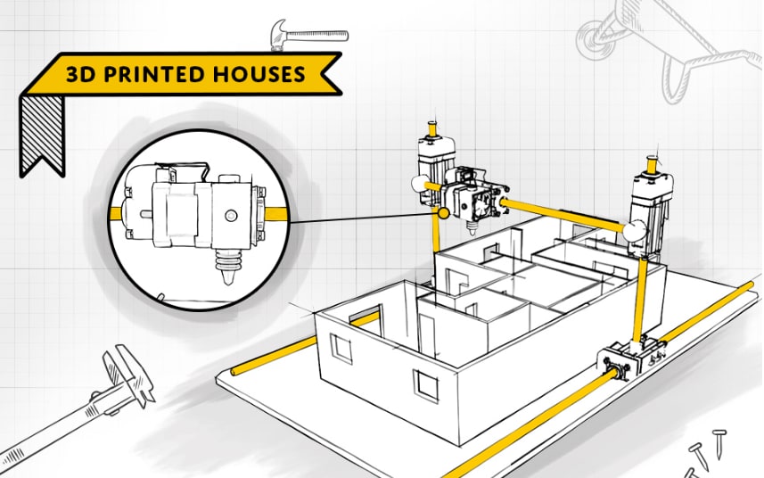 Infographic: Incredible New Building Methods Making Homes Smarter and Greener hero image