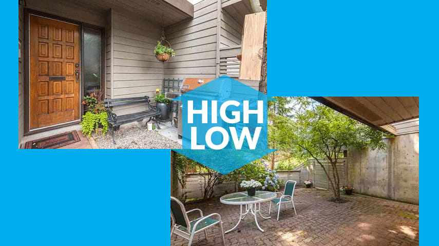 Highest- and Lowest-Priced Listed Homes in… Quilchena hero image
