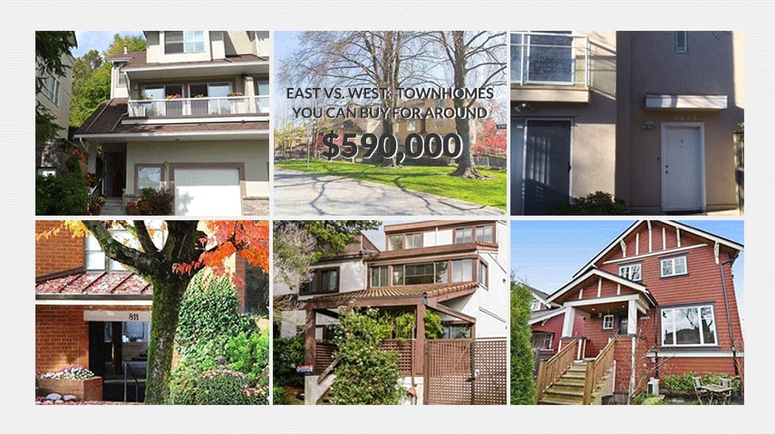 East Vs. West #2: What the Benchmark Townhome Price Will Buy You hero image