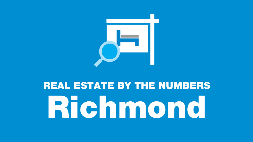 5 Things You Didn’t Know About Real Estate in Richmond hero image