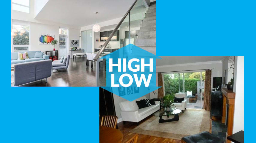 Highest- and Lowest-Priced Listed Homes in… Main Street hero image