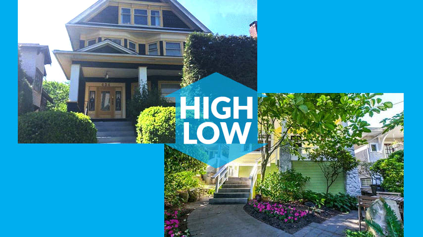 Highest- and Lowest-Priced Listed Homes in… Mount Pleasant West hero image