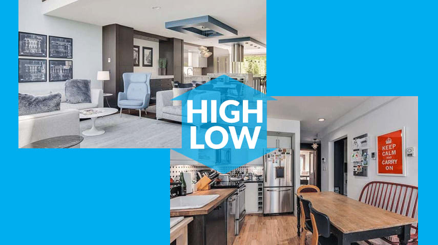 Highest- and Lowest-Priced Listed Homes in… the West End hero image