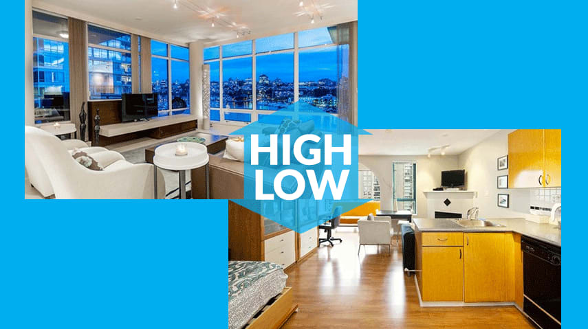Highest- and Lowest-Priced Listed Homes in… Yaletown hero image