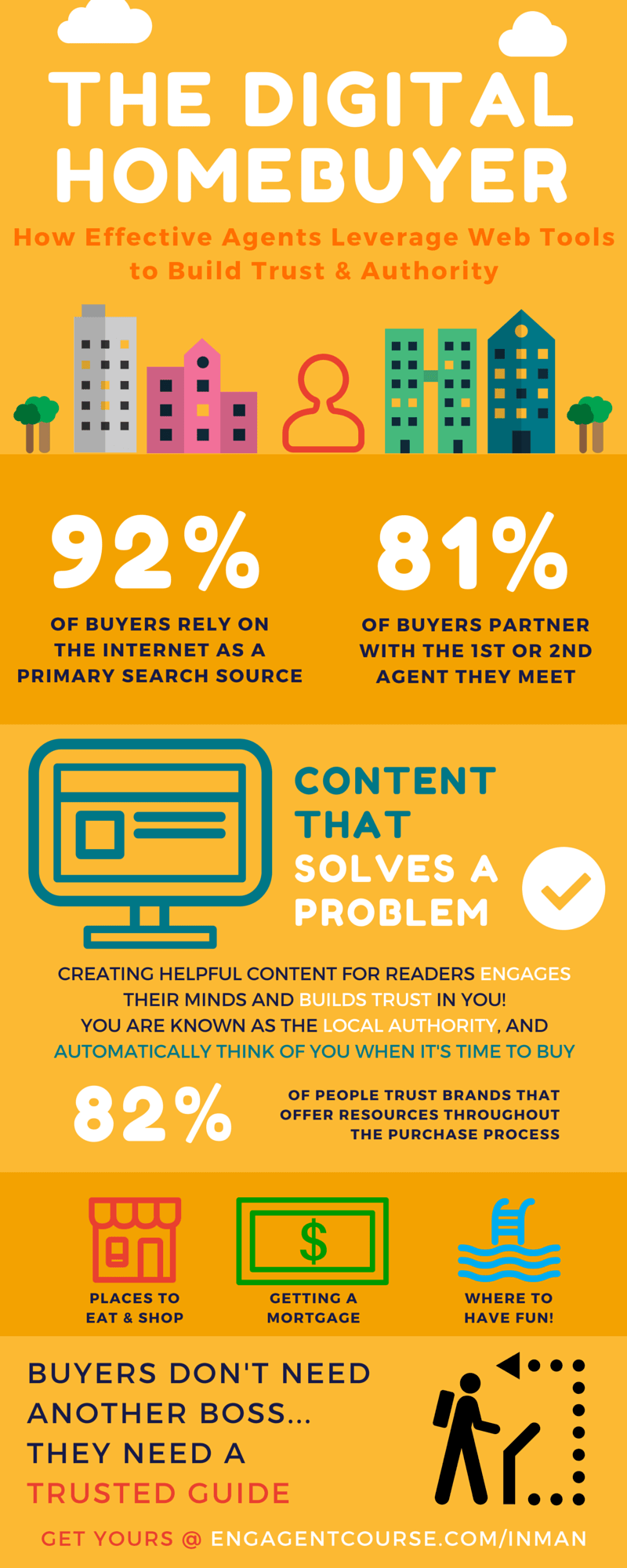 What Agents Need to Know About Online Home Buyers