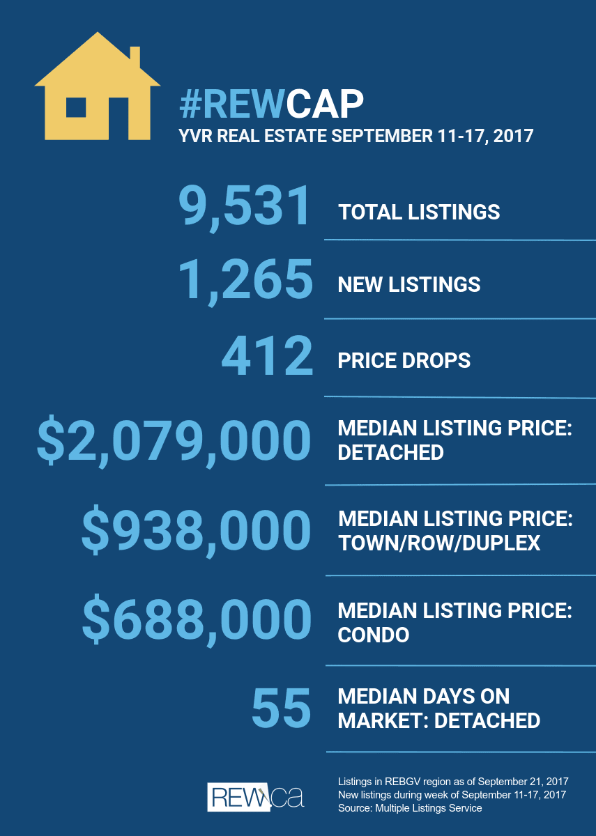 Rewcap Sept 21
