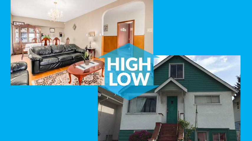 Highest- and Lowest-Priced Listed Homes in… Knight hero image