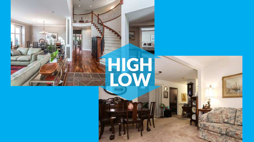 Highest- and Lowest-Priced Listed Homes in… South Surrey hero image