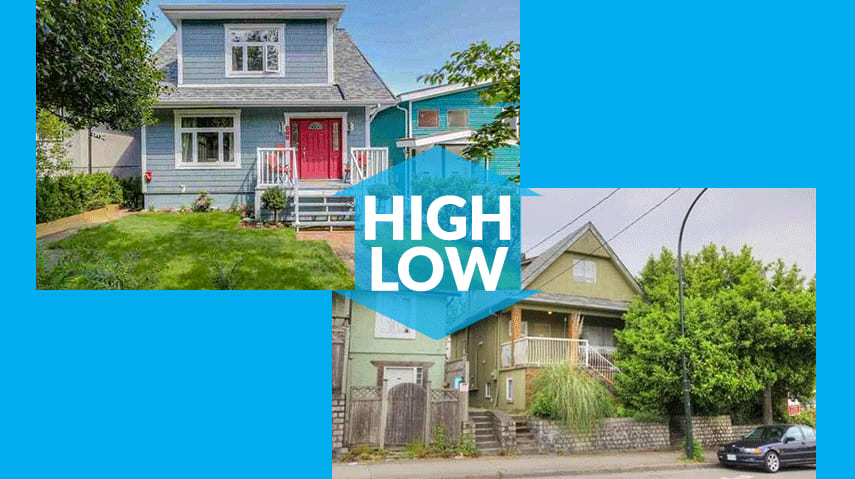 Highest- and Lowest-Priced Listed Homes in… Mount Pleasant East hero image