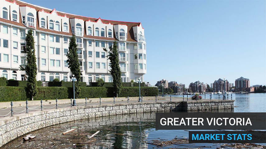 Greater Victoria Home Sales Continue Slide in September hero image