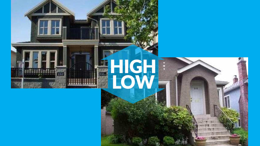 Highest- and Lowest-Priced Listed Homes in… Oakridge hero image