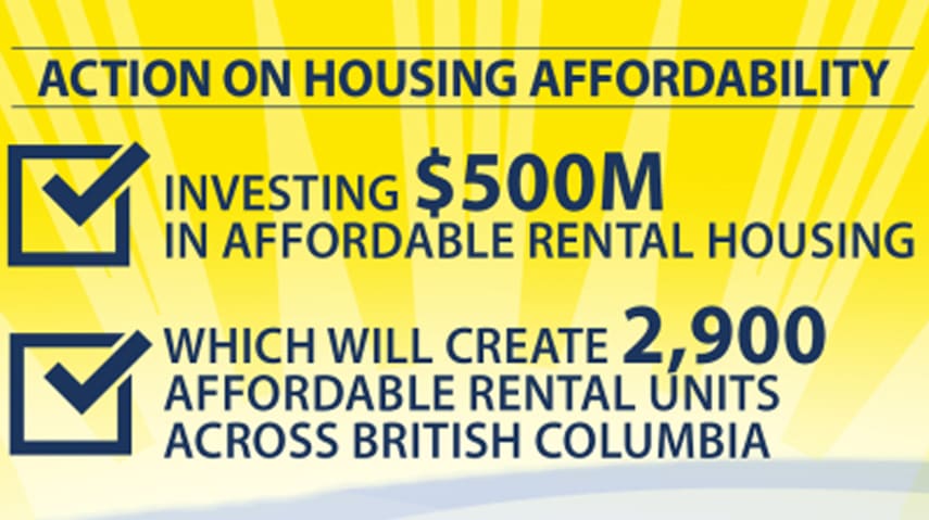 BC Government Commits Another $500m to Affordable Rental Housing hero image