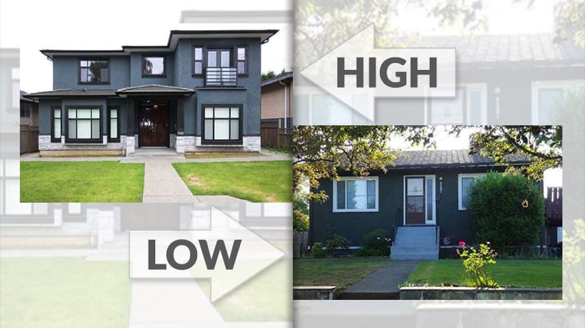 Highest- and Lowest-Priced Listed Homes in… Metrotown hero image