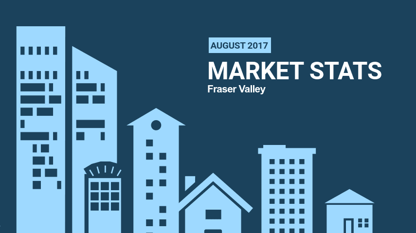 Scorching August for Fraser Valley Home Sales hero image