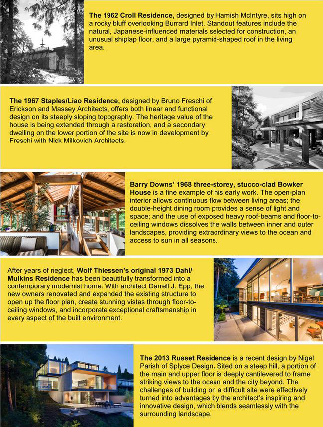 West Coast Modern Home Tour