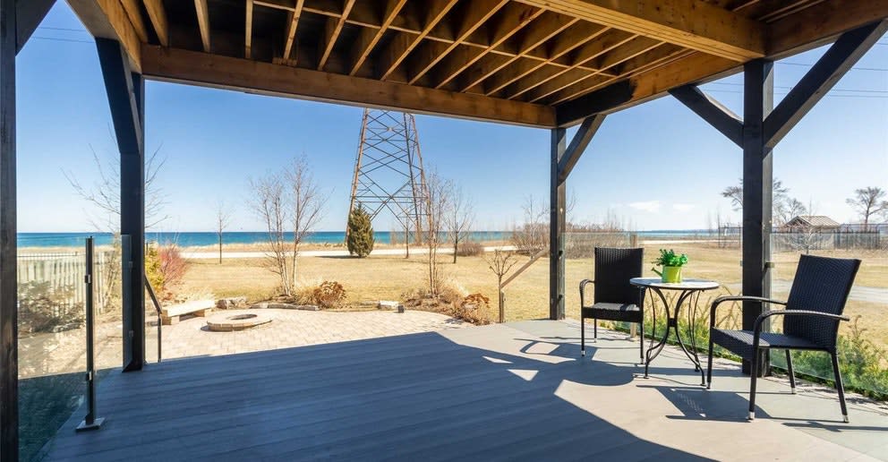 Most Popular Listings of the Week: July 24-July 30, 2019 hero image