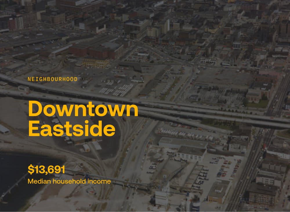 Downtown Eastside, Vancouver circa 1995. Images courtesy of the City of Vancouver Archives.