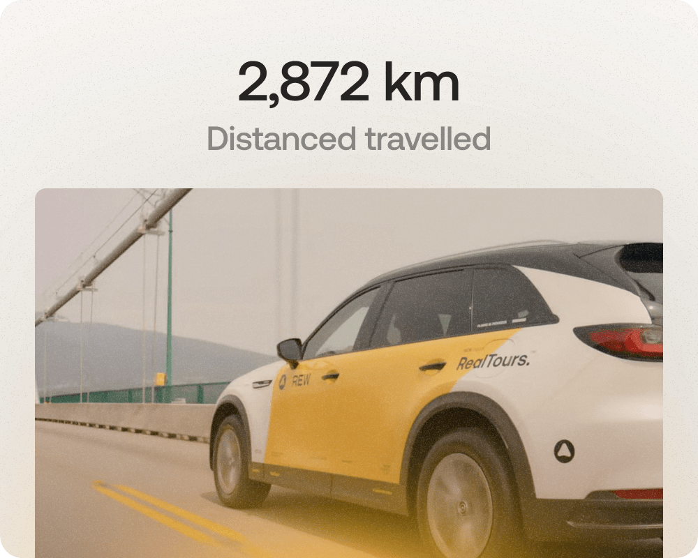 More than 2,872 km travelled during principal photography, all across the Lower Mainland.
