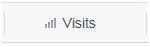Facebook Page Insights Visits tab