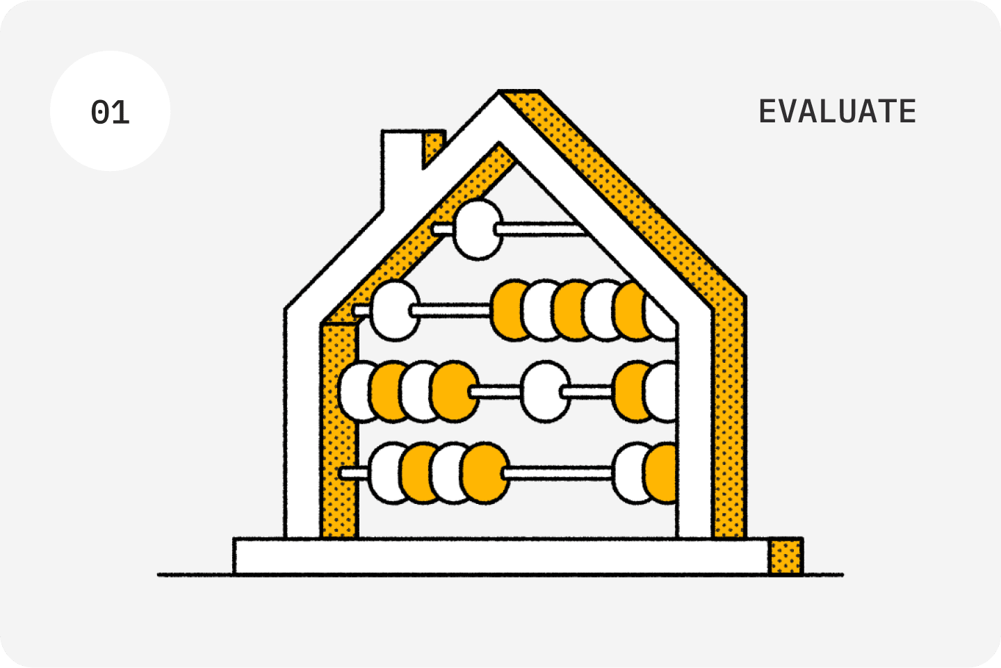 Evaluate 