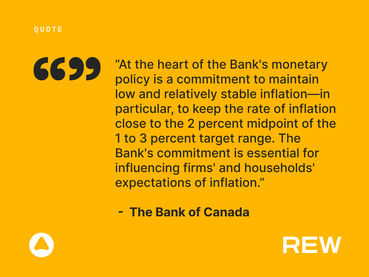 BoC