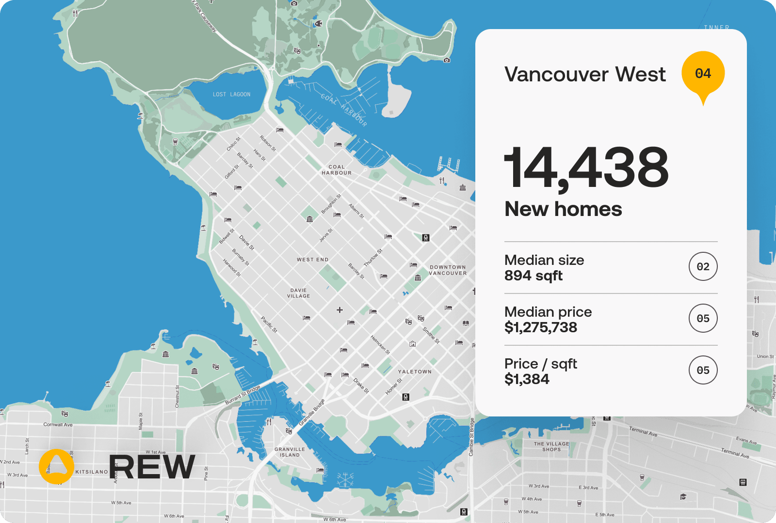 Vancouver West