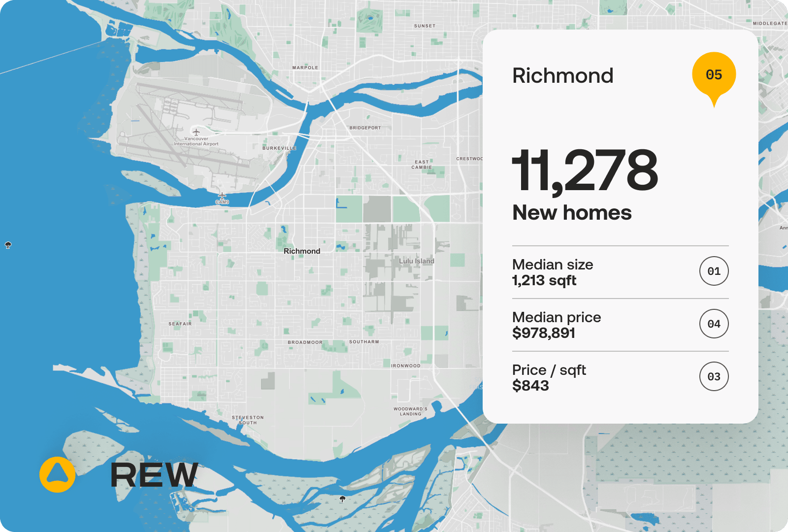 Richmond